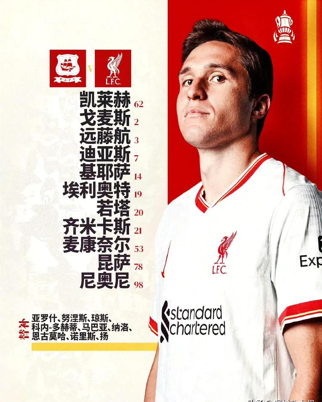 开云体育亚洲官网-利物浦遭遇惨败，落后两球晋级形势岌岌可危的简单介绍