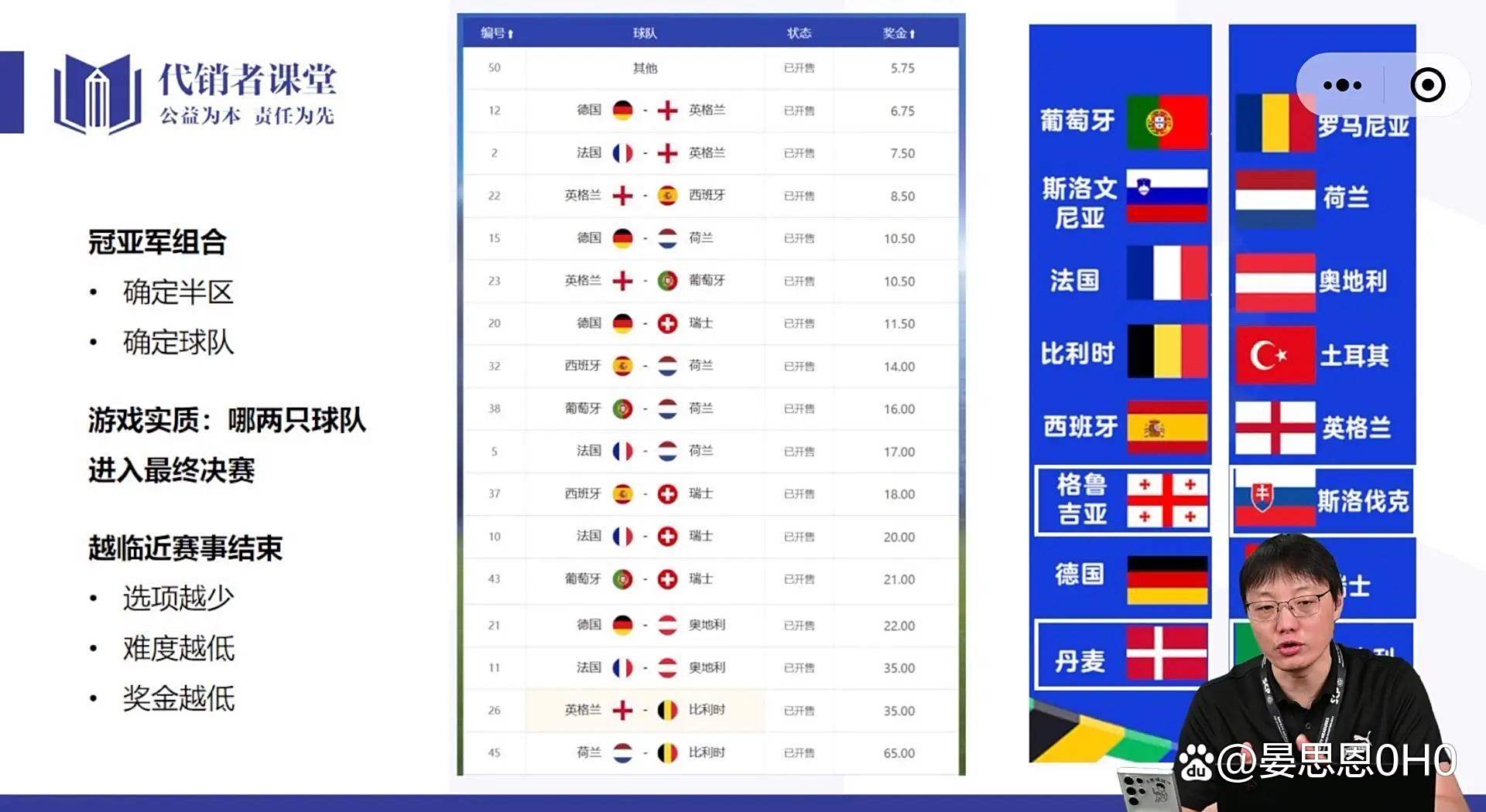 格鲁吉亚队大比分胜出，锁定欧洲杯名额