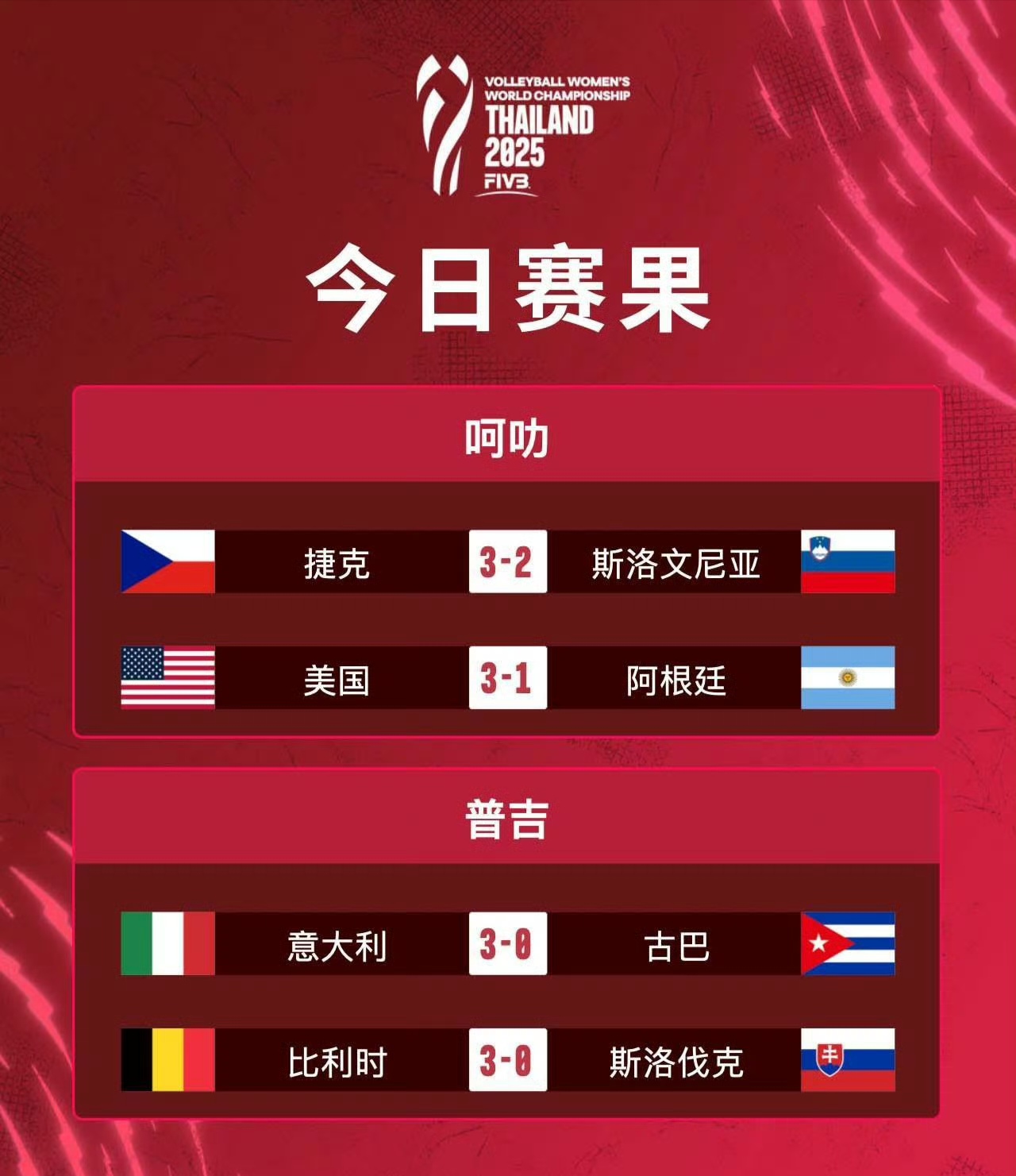 荷兰队逼平马其顿,晋级悬念依旧 荷兰队逼平马其顿,晋级悬念依旧