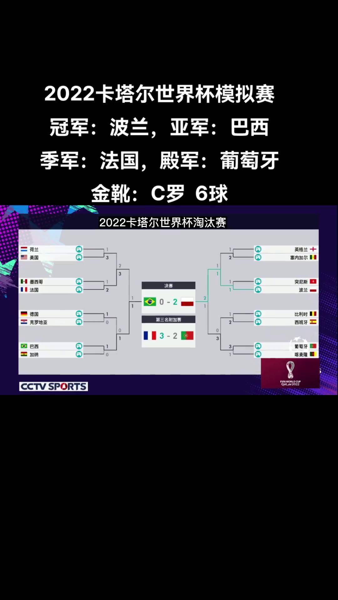 世界杯预选赛即将开战,各队备战情况备受关注的简单介绍 世界杯预选赛即将开战,各队备战情况备受关注的简单介绍