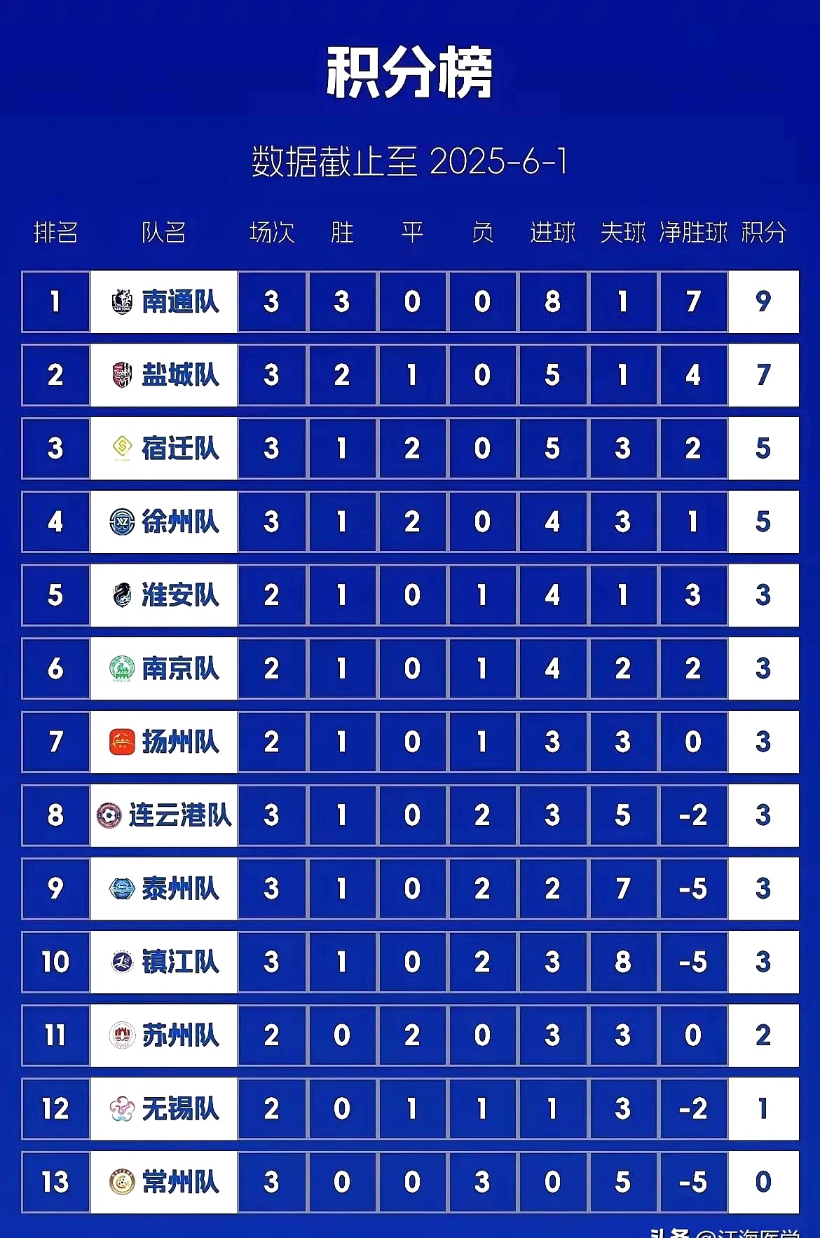 亚特兰大主场大胜,豪取三分稳定排名的简单介绍 亚特兰大主场大胜,豪取三分稳定排名的简单介绍